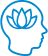 Virtual Gardening Campaign